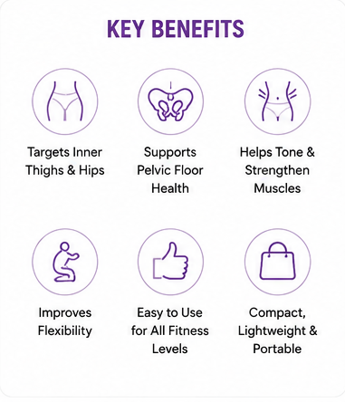 Thigh Master – Inner Thigh & Pelvic Floor Trainer | Portable Pilates Equipment for Home Workout