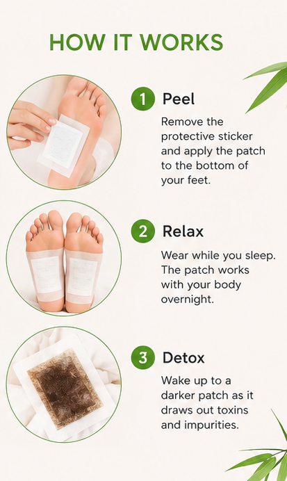 Wellvo Natural Detox Foot Patches – Herbal Overnight Foot Pads for Relaxation & Refreshment | Easy-to-Use Self-Care Foot Patch | 10 Patches